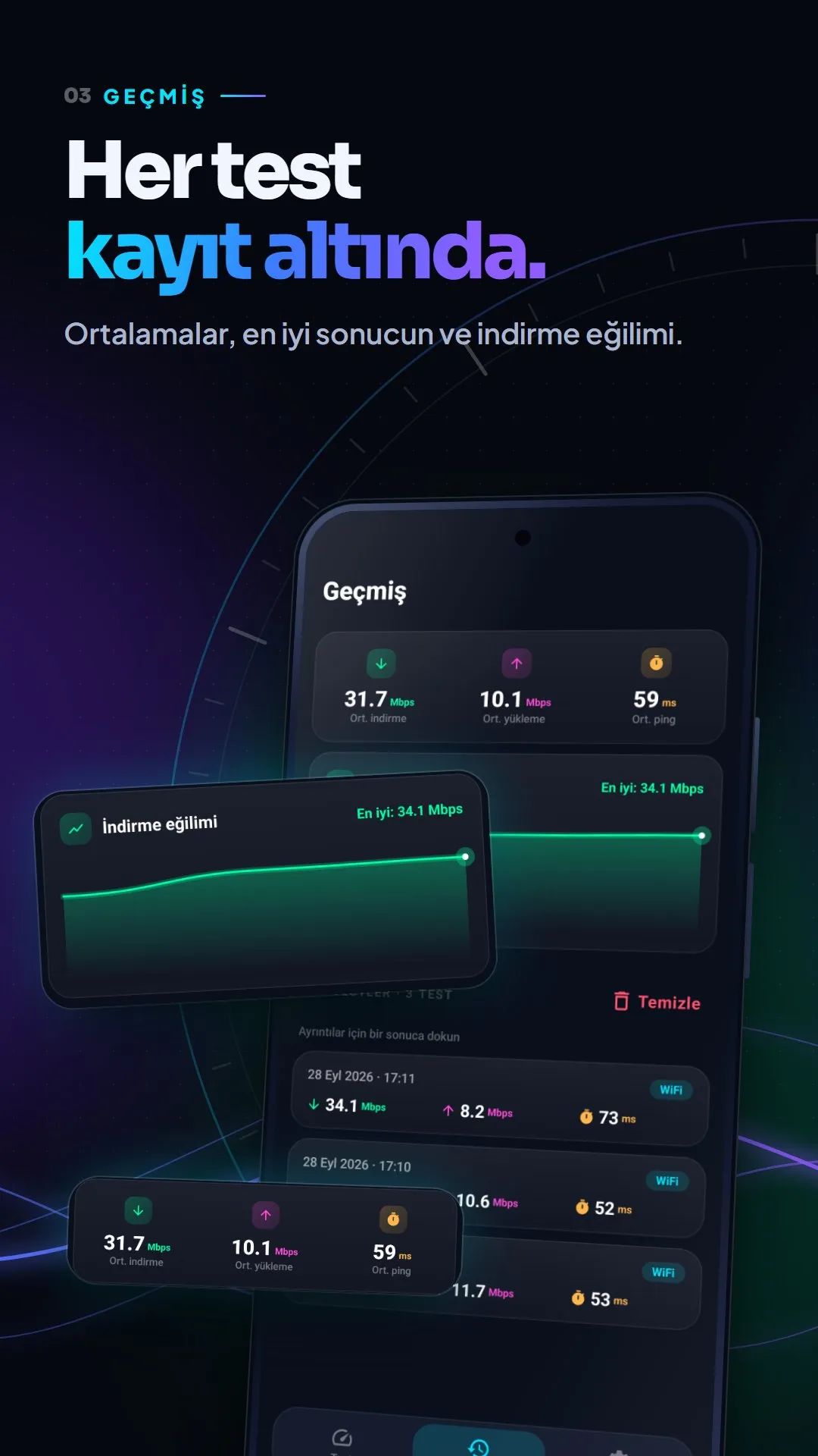 RealSpeedTest screen 3