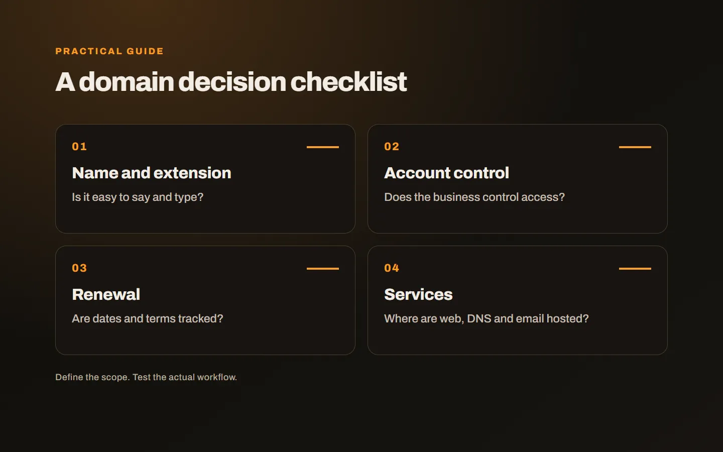Four domain checks covering the name, account control, renewal and connected services