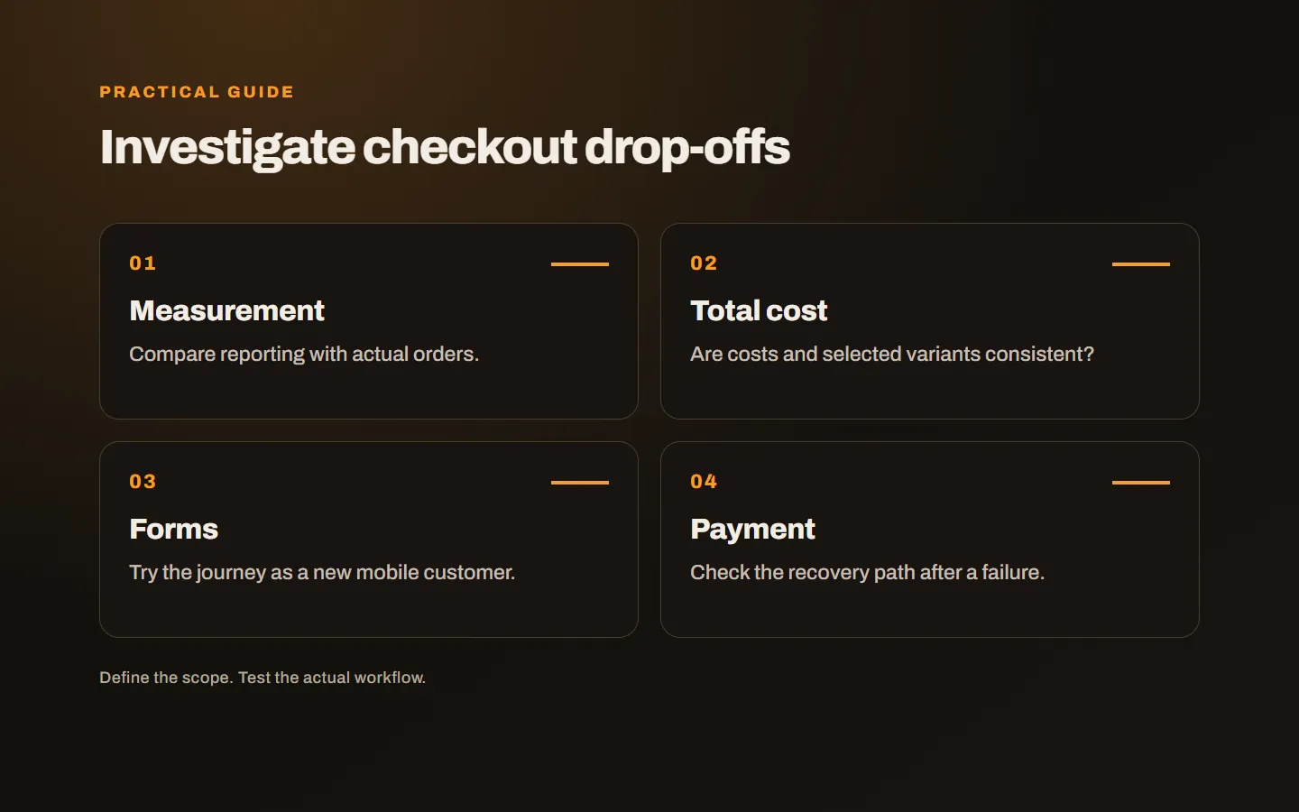 A basket investigation sequence covering measurement, total cost, form use and payment outcome