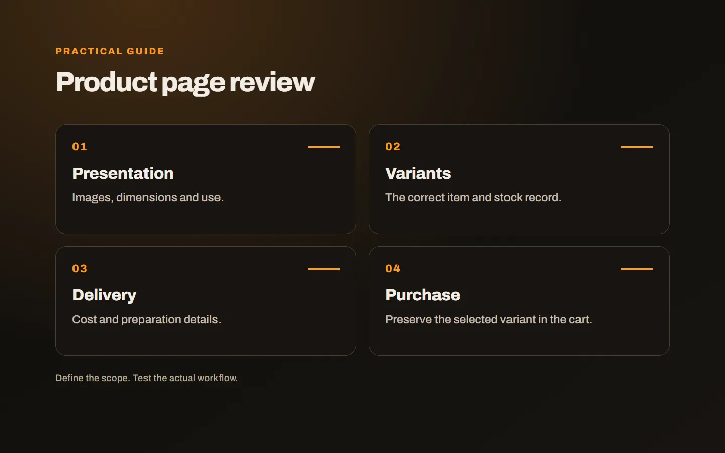A product page checklist covering presentation, options, delivery and the purchase journey