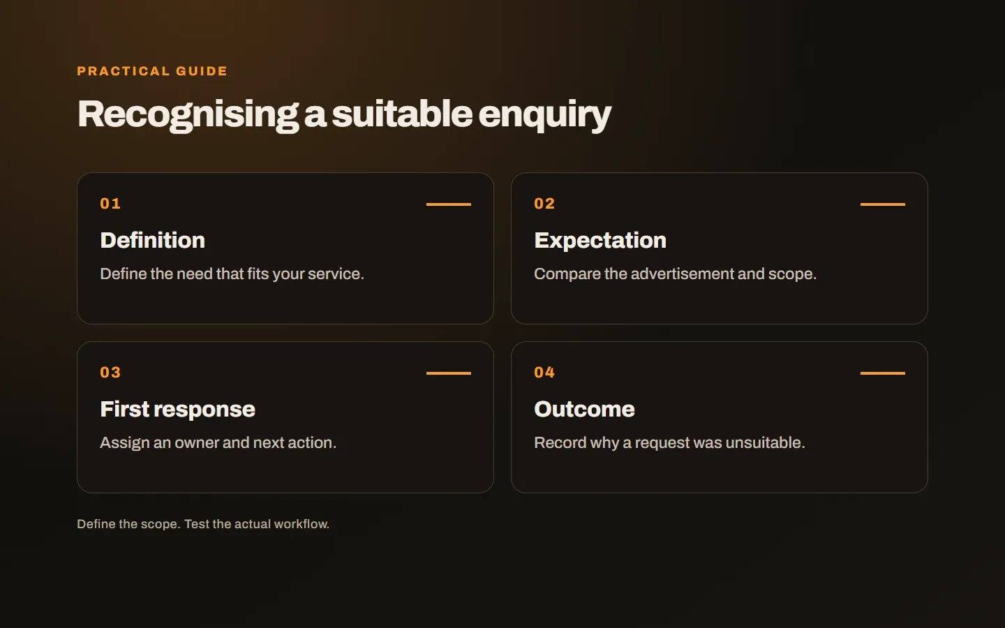 An enquiry quality review covering definitions, expectations, first response and recorded outcomes