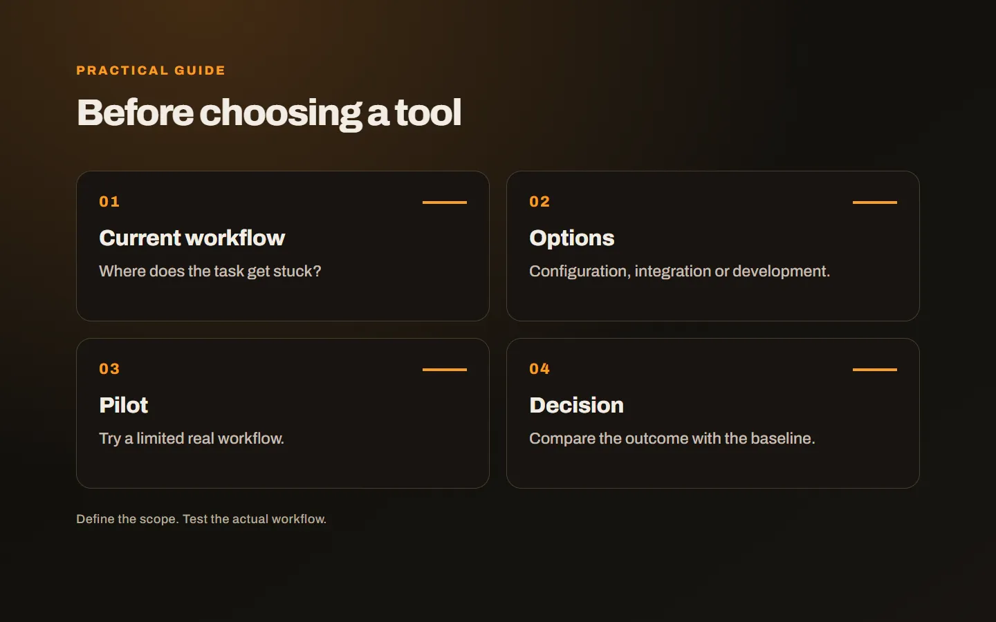 A consulting plan from current workflow through options, a pilot and evaluation