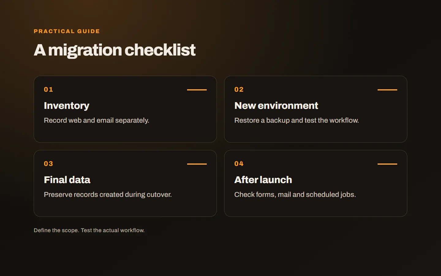 A migration sequence covering inventory, environment testing, final data and post-launch checks