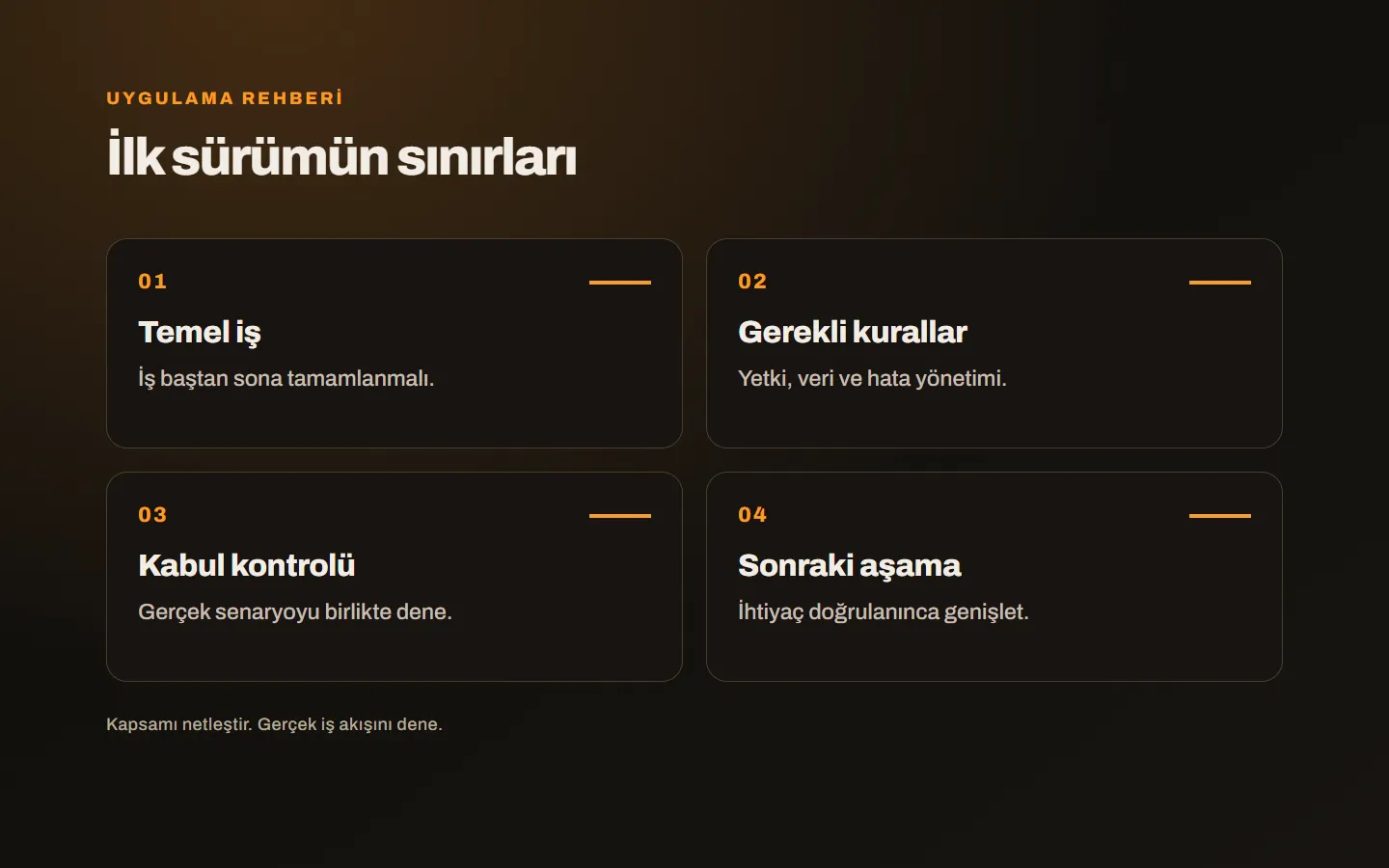İlk sürümde gerekli işler ile kullanımdan sonra değerlendirilecek özellikleri ayıran plan