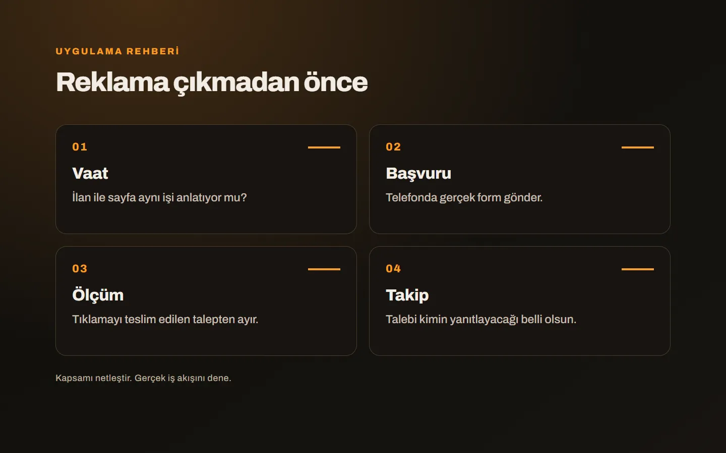 Reklam vaadi, hizmet açıklığı, başvuru ve ölçüm adımlarından oluşan açılış sayfası kontrolü
