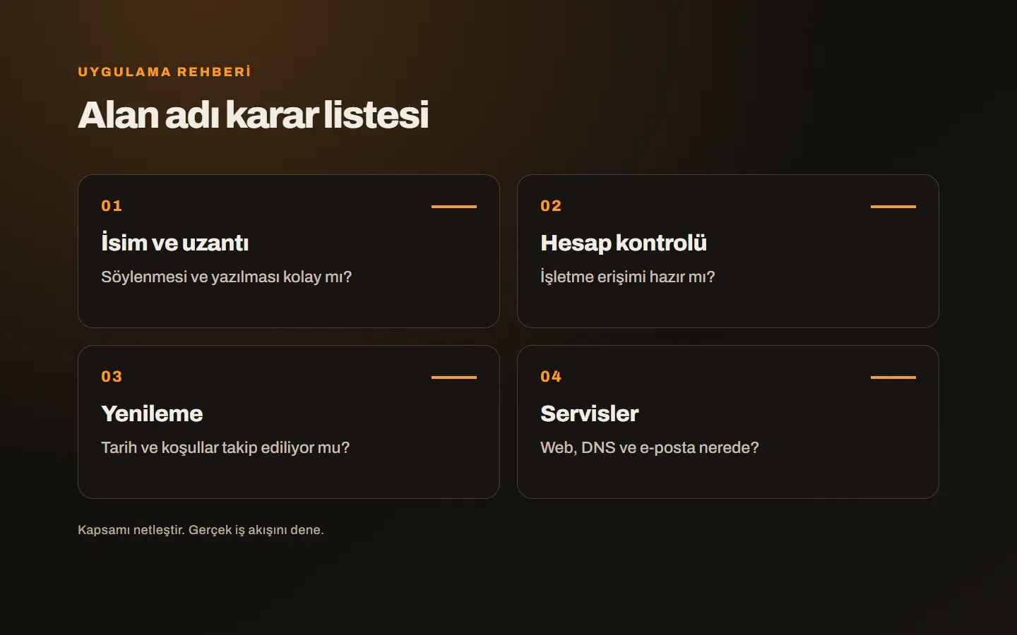 Alan adı seçiminden hesap erişimi, yenileme ve e-posta kontrolüne uzanan dört aşamalı plan