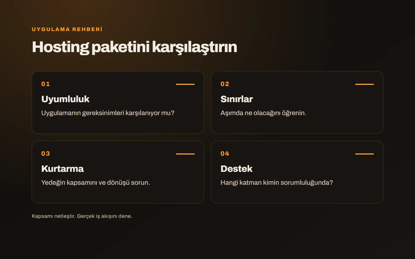 Uygulama uyumu, kaynak sınırları, yedek ve destek koşullarını karşılaştıran hosting karar planı