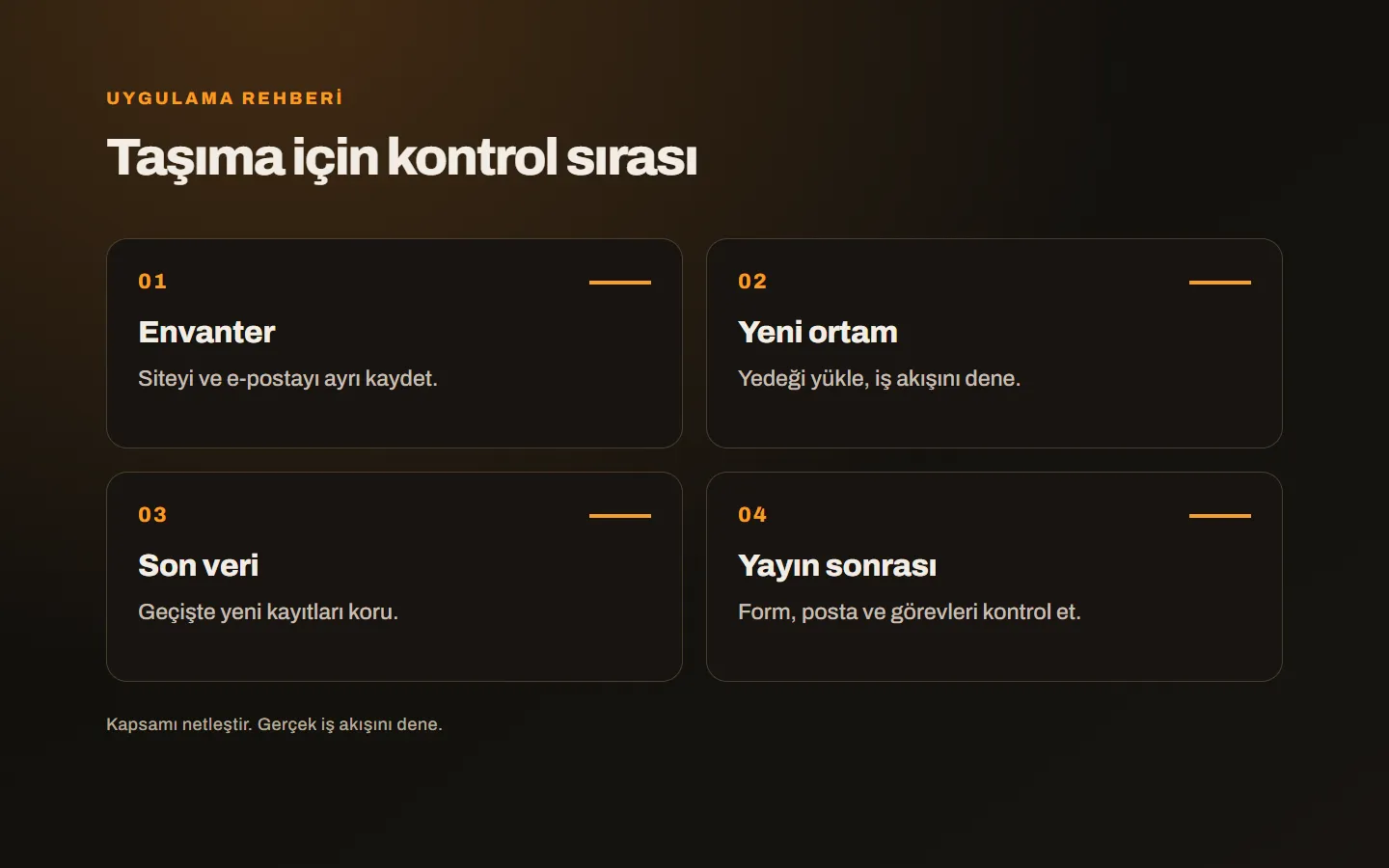 Envanter, yeni ortam testi, son veri aktarımı ve yayın sonrası kontrol adımlarını gösteren taşıma planı