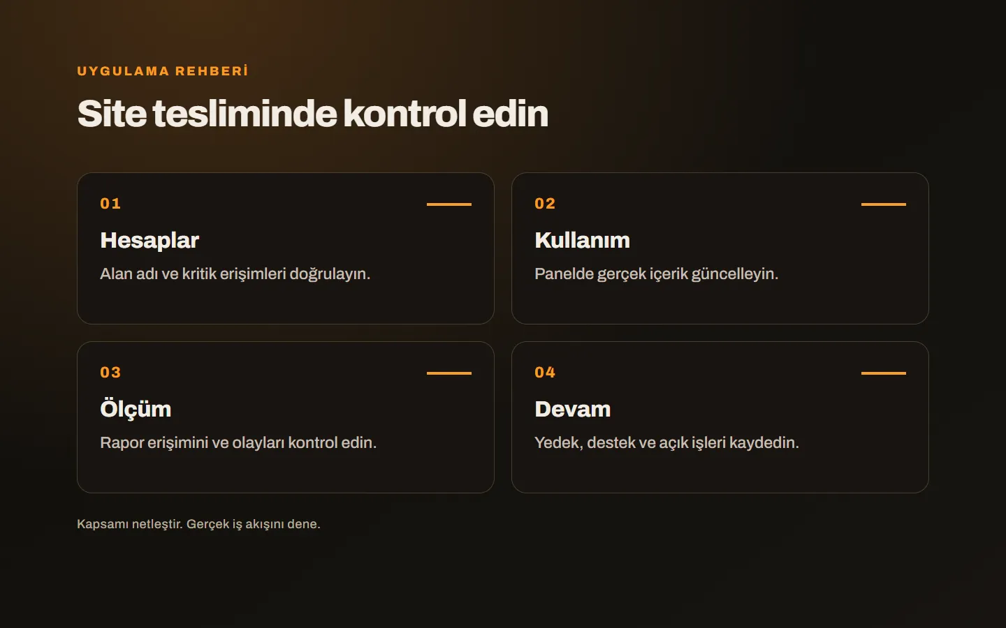 Alan adı kontrolü, panel kullanımı, ölçüm erişimi ve destek devrini içeren site teslim planı