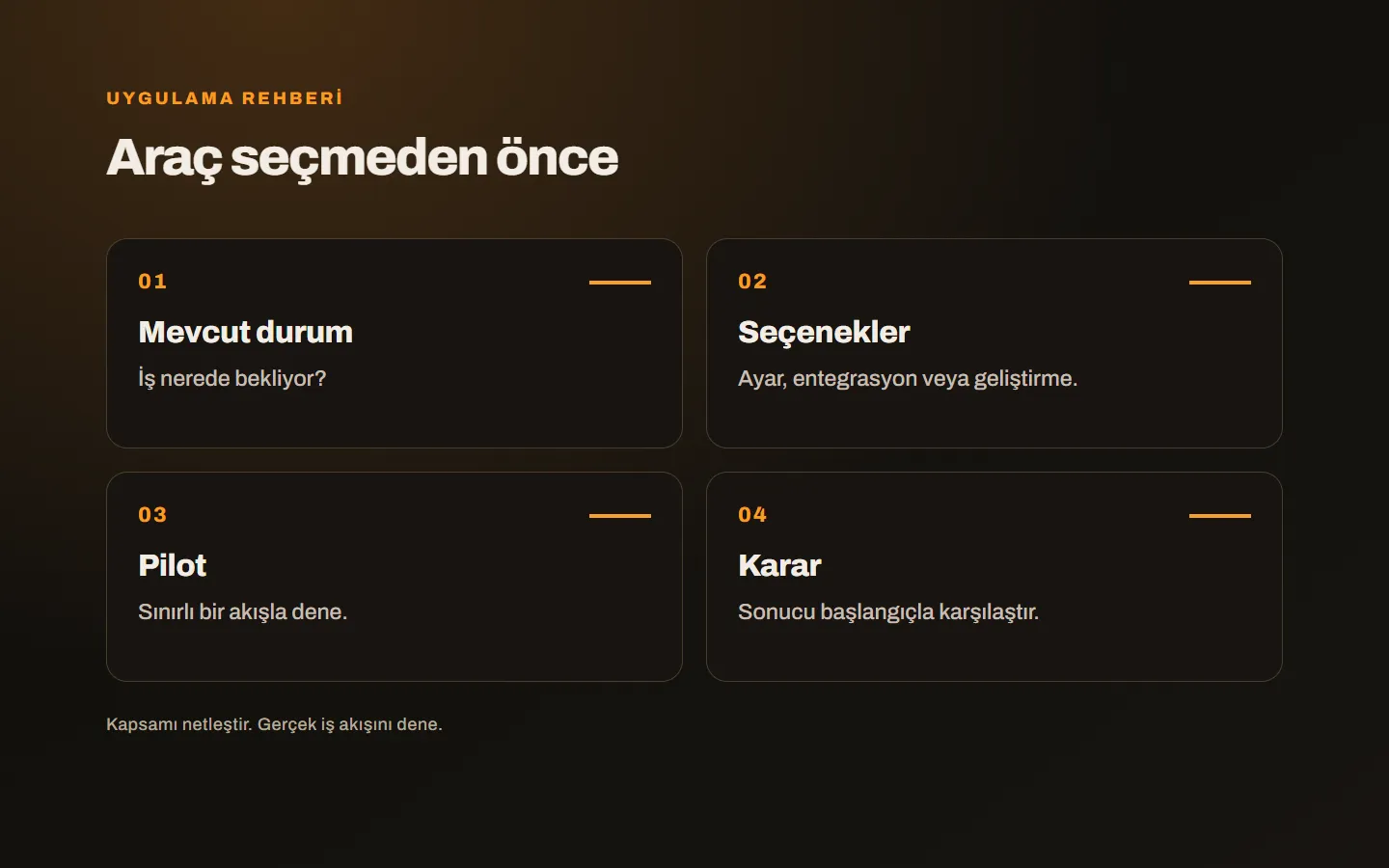 Mevcut durumdan seçeneklere, pilot uygulamaya ve ölçüme uzanan danışmanlık planı