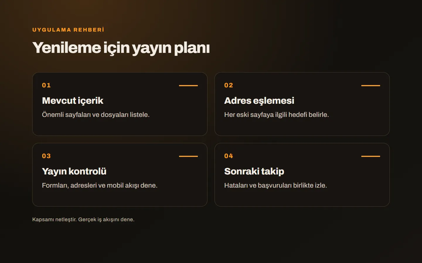 Eski ve yeni sayfaları içerik, adres ve kontrol adımlarıyla eşleyen yayın planı
